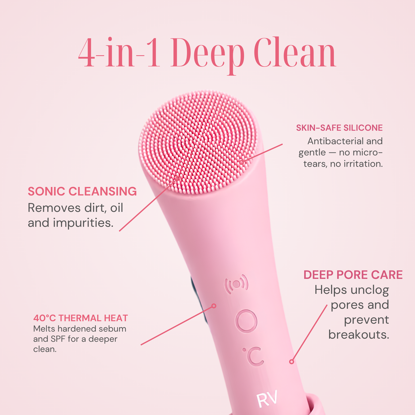 60-Second Deep Cleanse Device